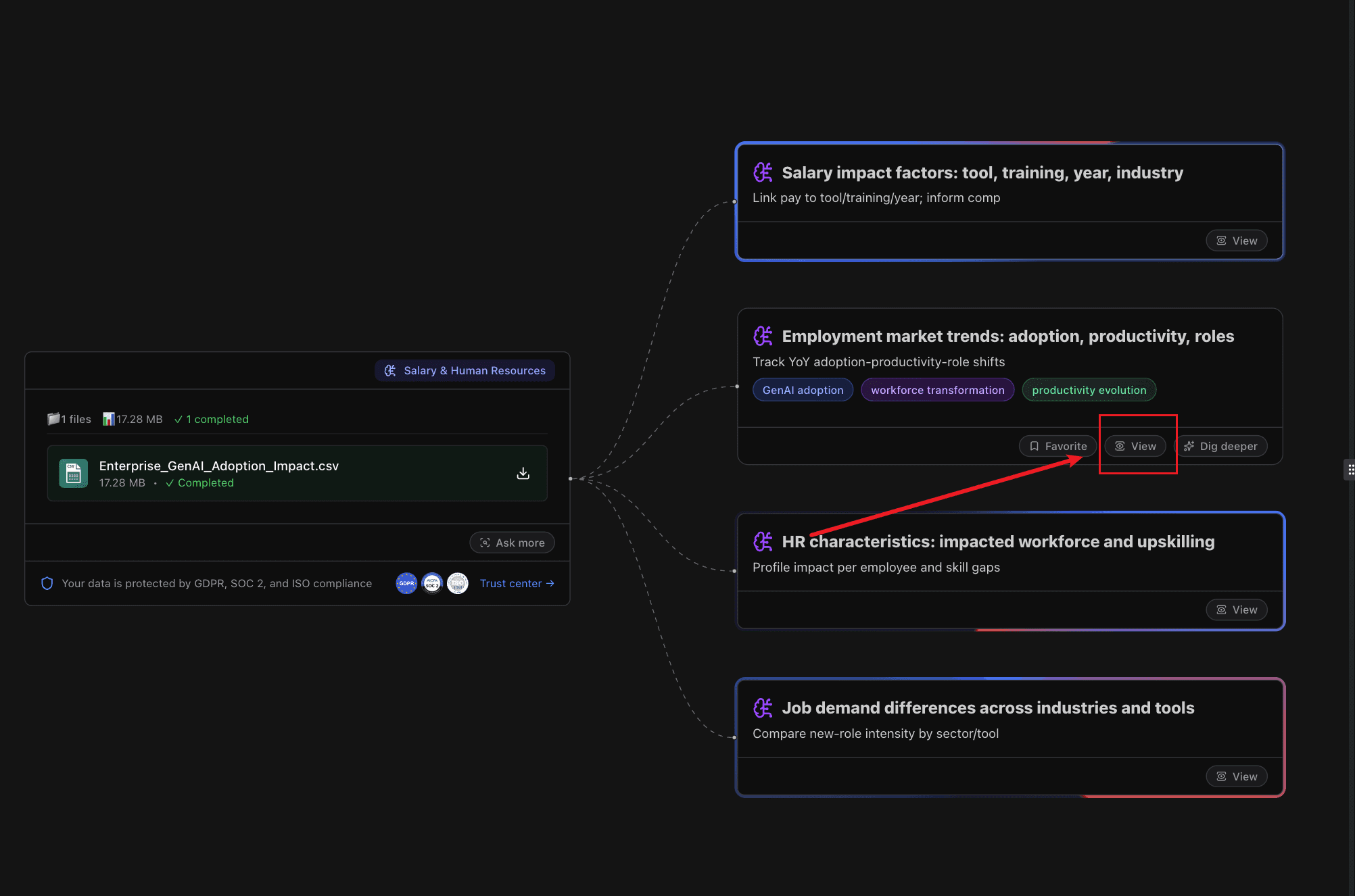 Exploration directions of Powerdrill Bloom