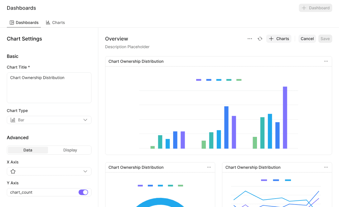 customizable dashboard