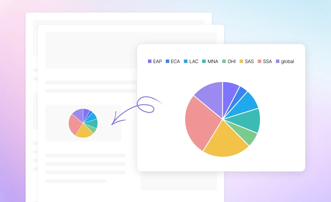 Beautiful&Shareable Pie Charts