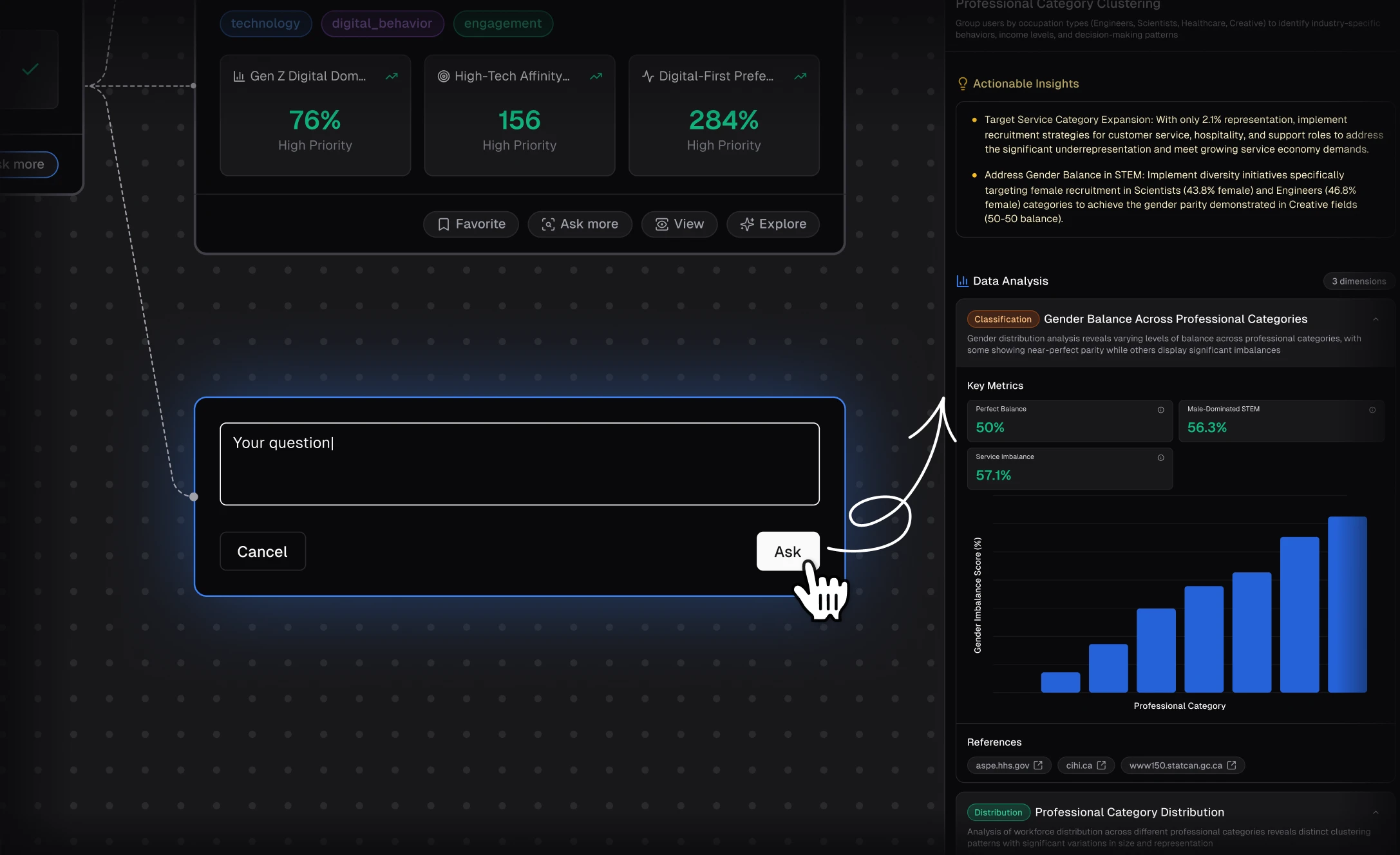 AI-Driven Validation: Trusted Insights, Not Just Predictions