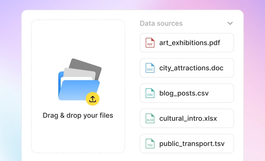 Versatile File Support, Google Drive Connection, Markown Creation