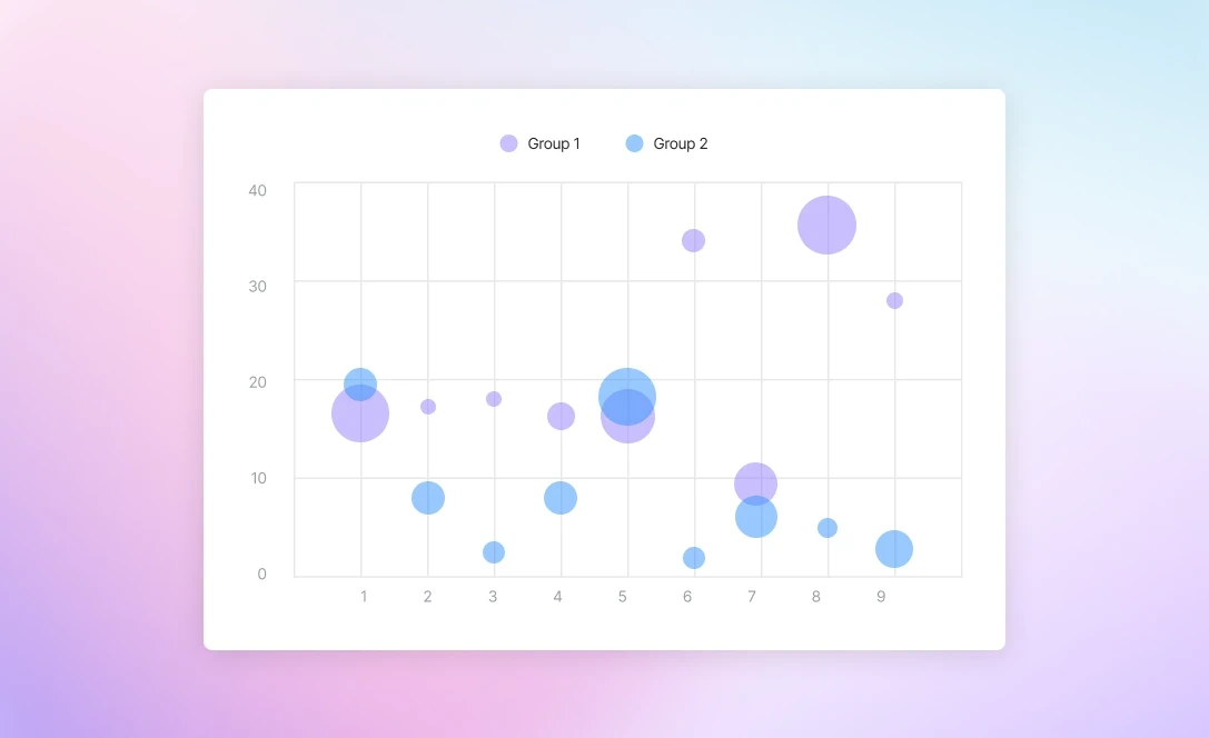 Instant Scatter Plot Generation