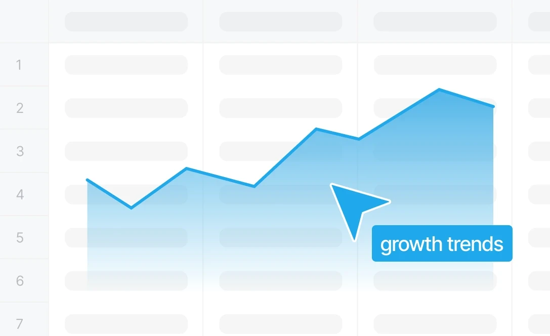 Growth Rate Formula