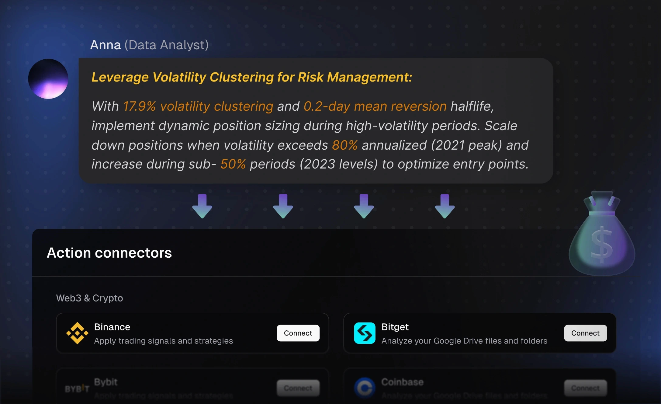 Portfolio Optimization & Risk Management