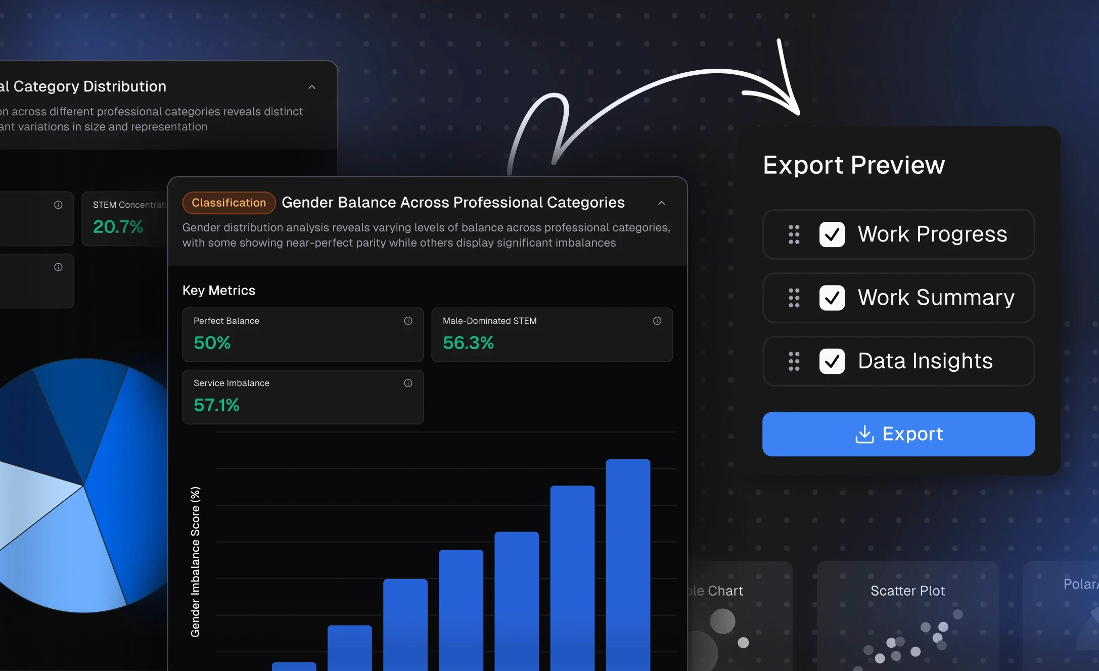 Rich Visualizations, One-Click Infographic Export