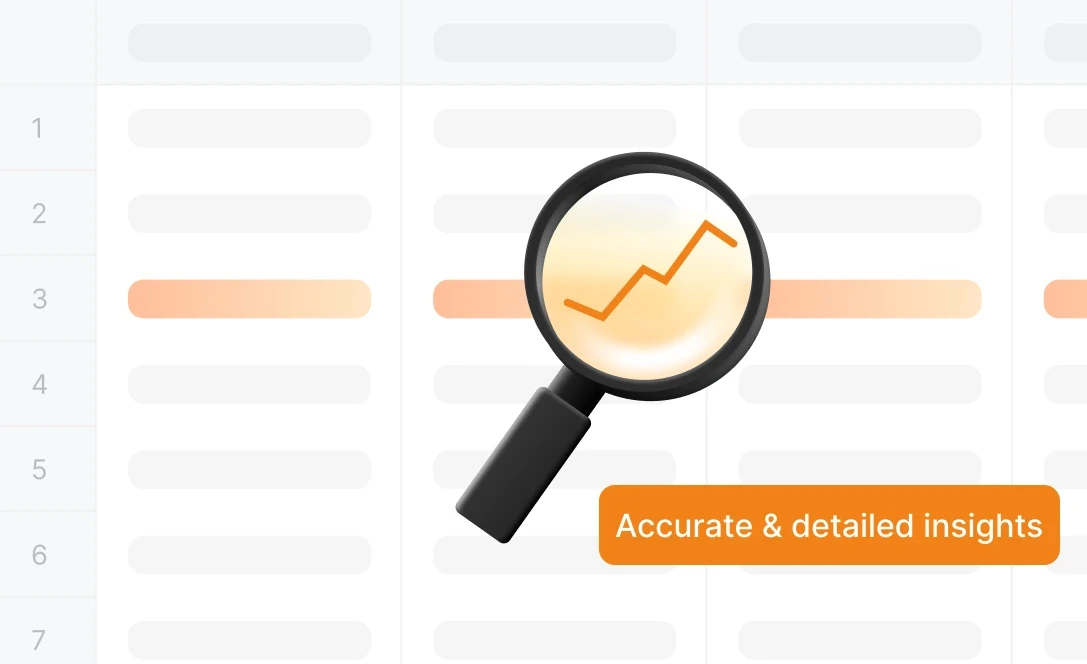Precise Insights