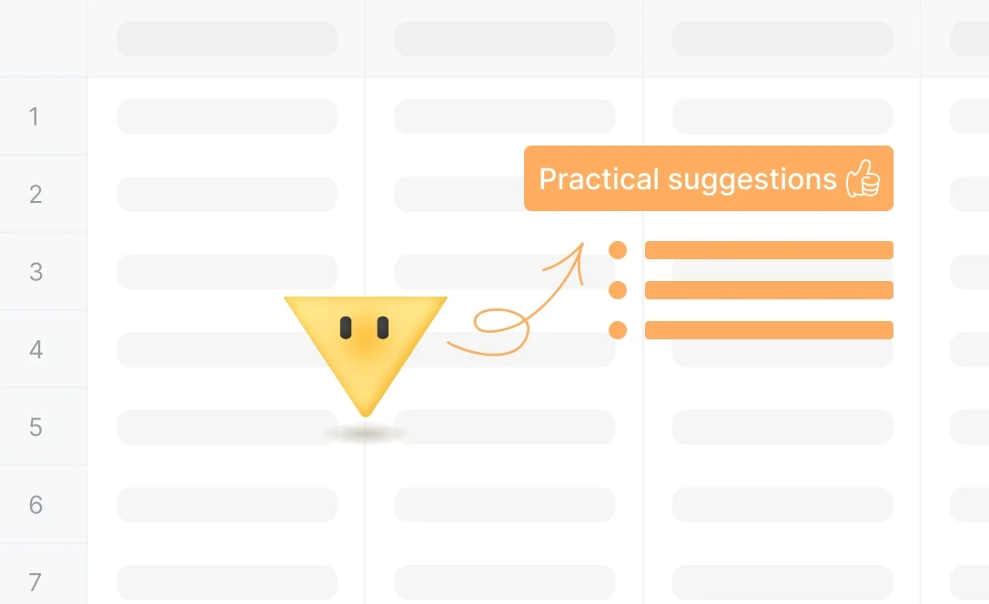 Actionable Recommendations