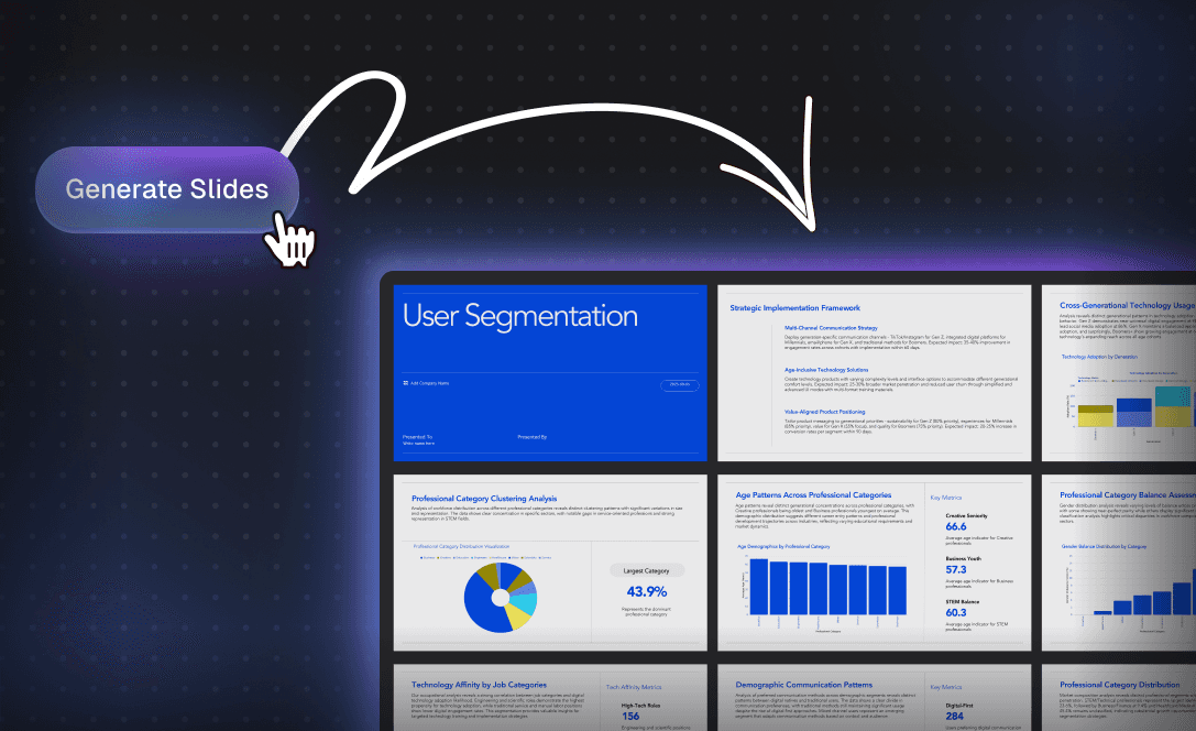 One-Click Export to PPT, Infographics & Notions
