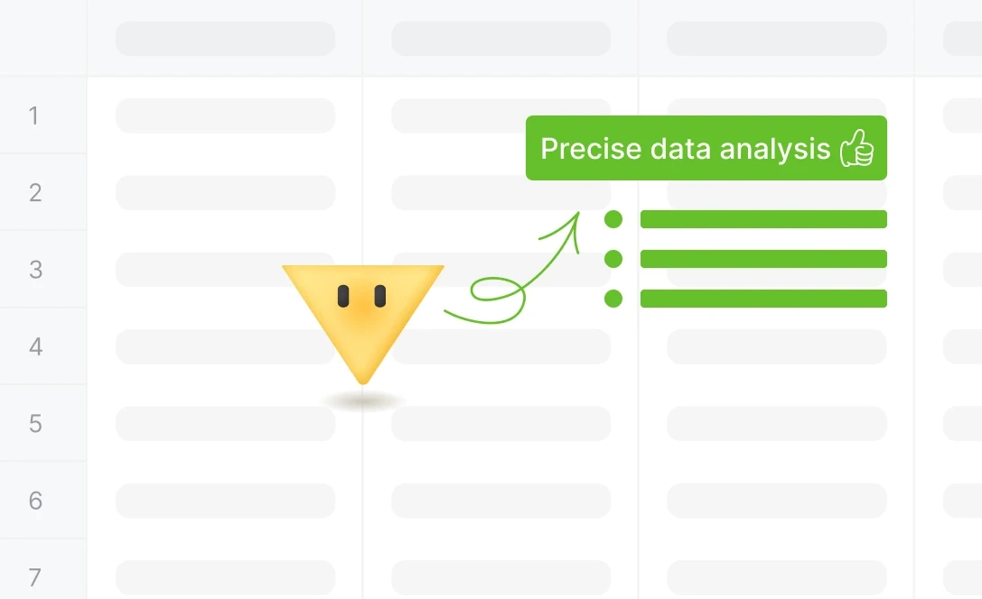 Automatically Generate Accurate Insights Based on Your Data