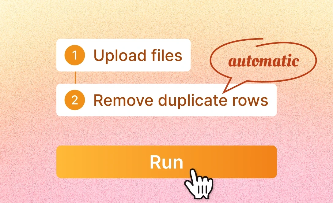 Streamlined Workflow