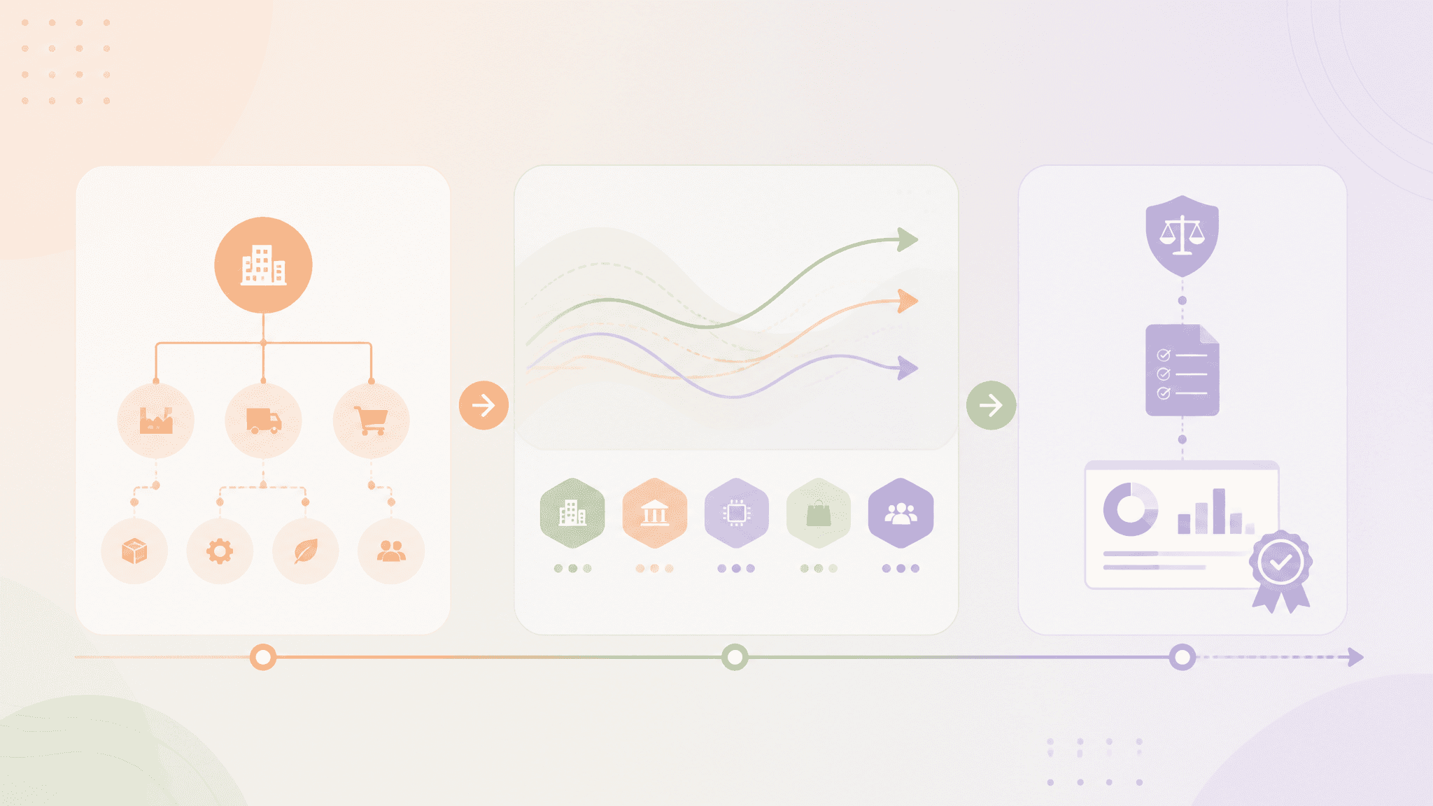 Industry deep dive