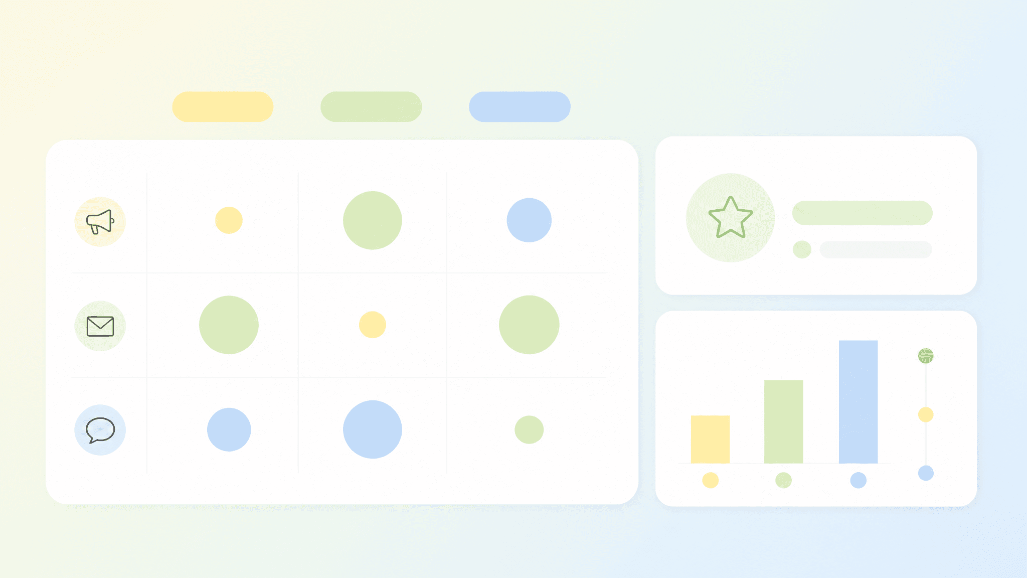 Channel strategy research