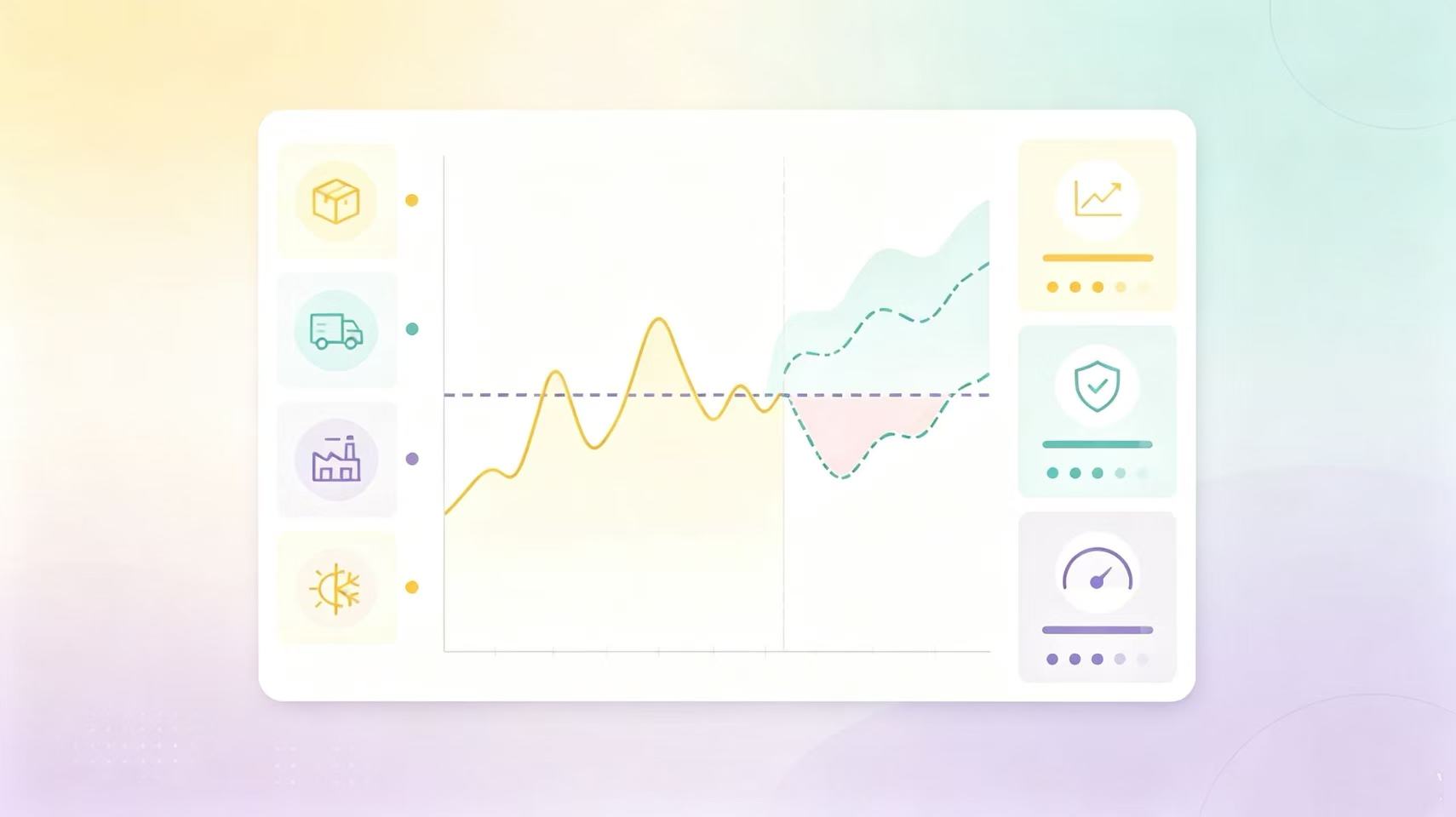 Investment thesis