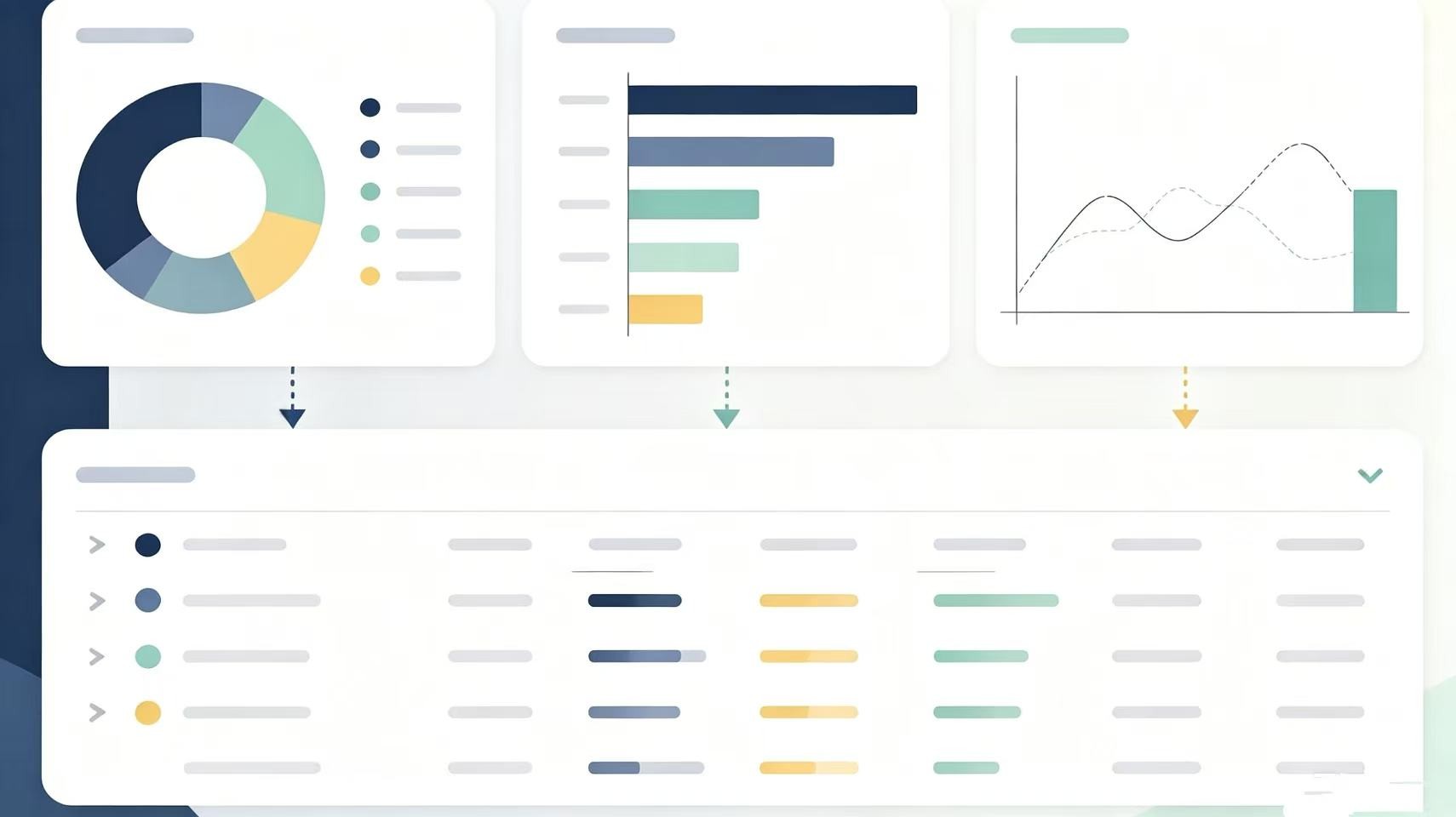 P&L deep-dive dashboard
