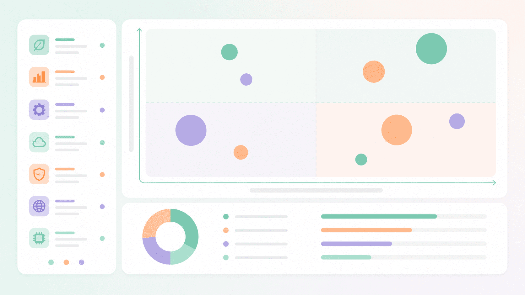 Capital allocation framework