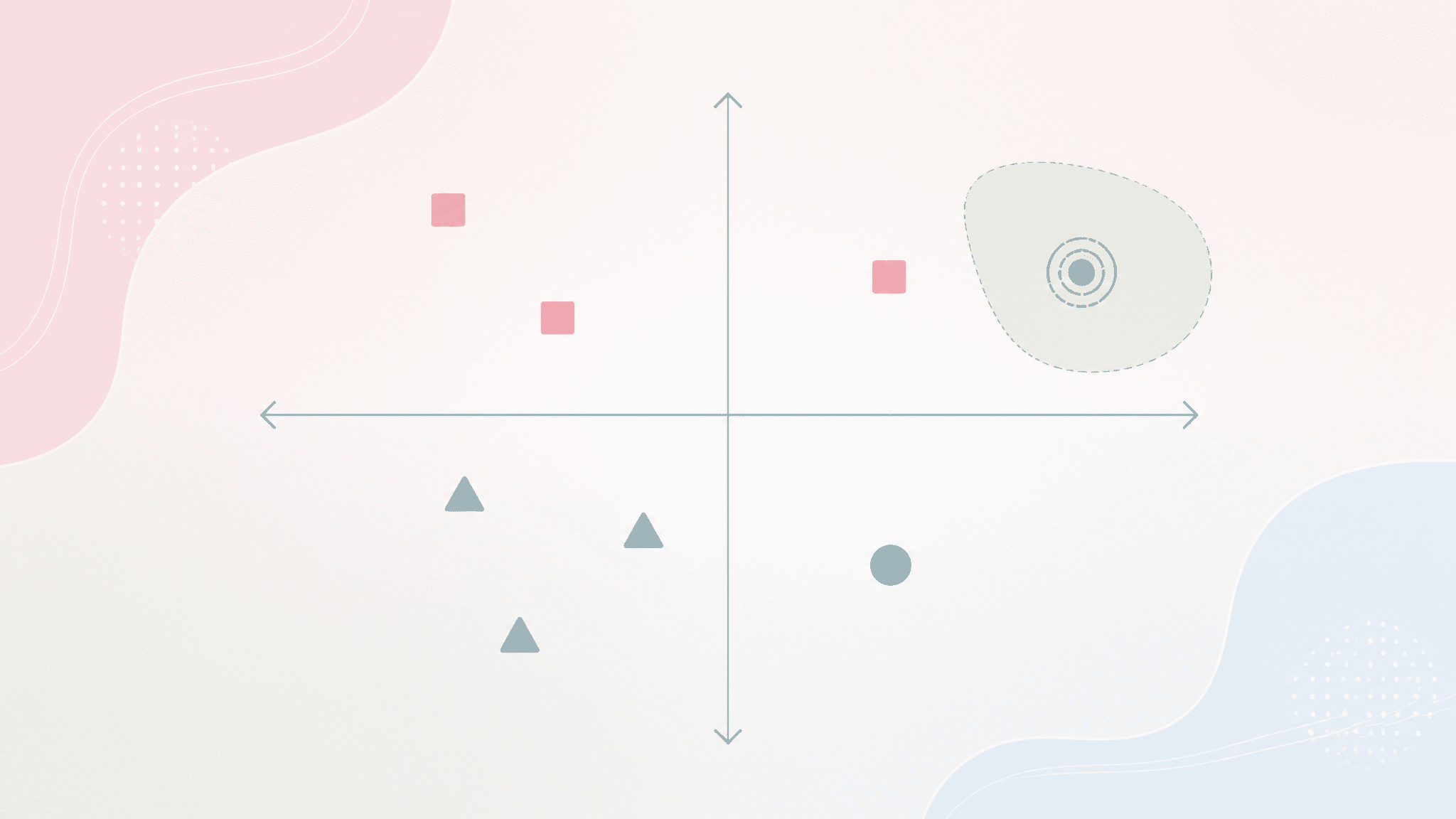 Positioning gap analysis