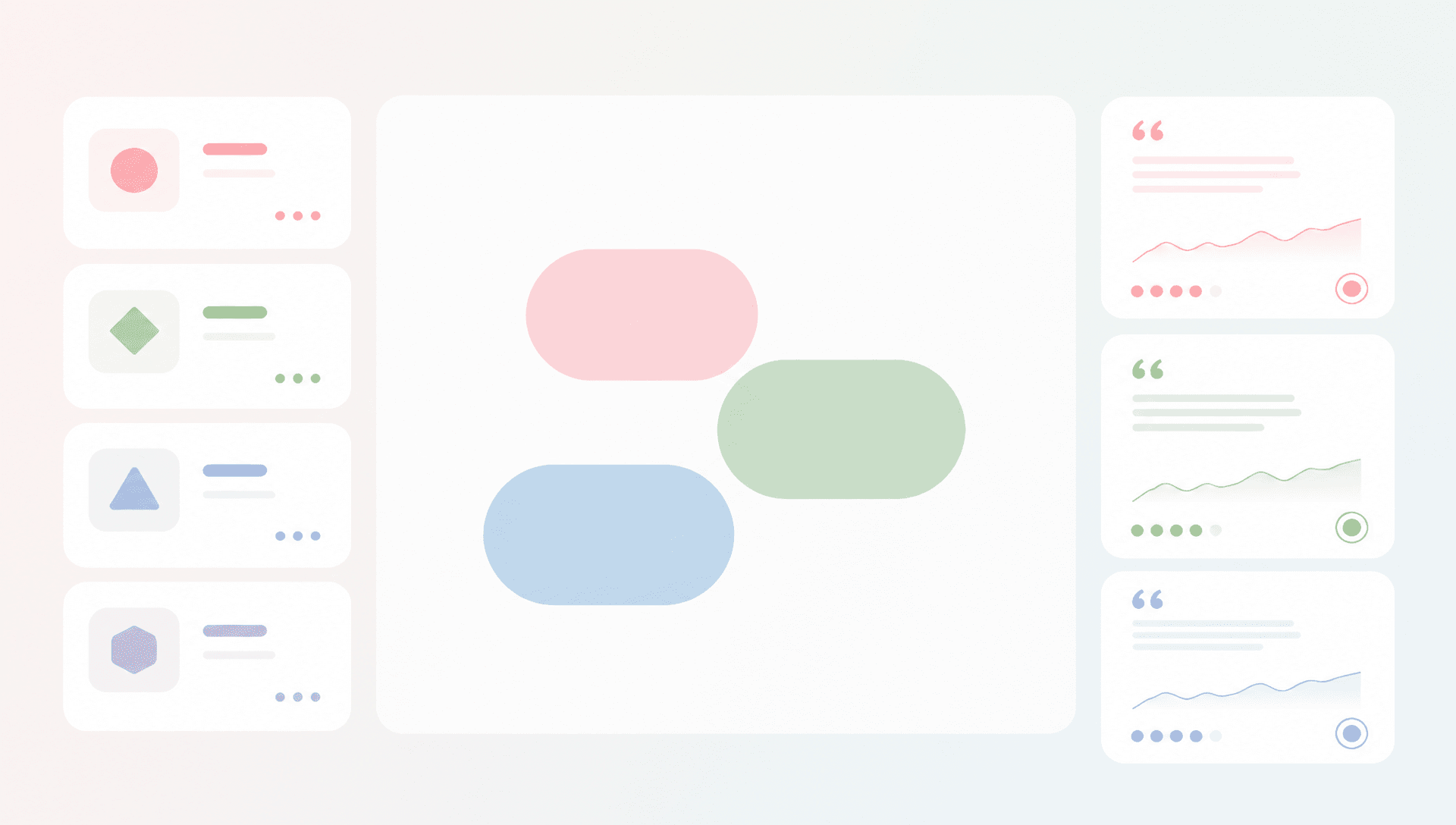 Brand perception study