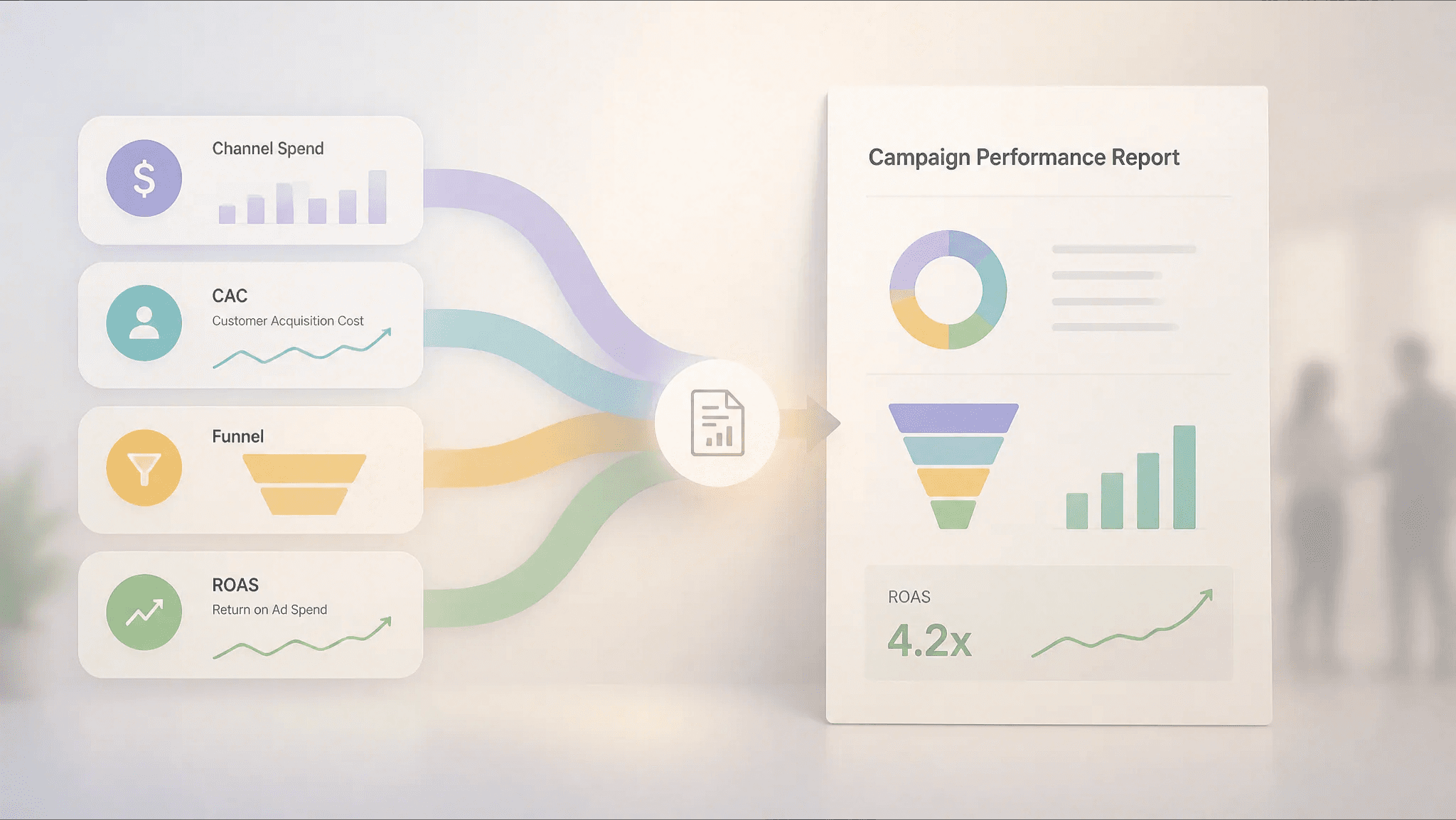 Campaign performance report