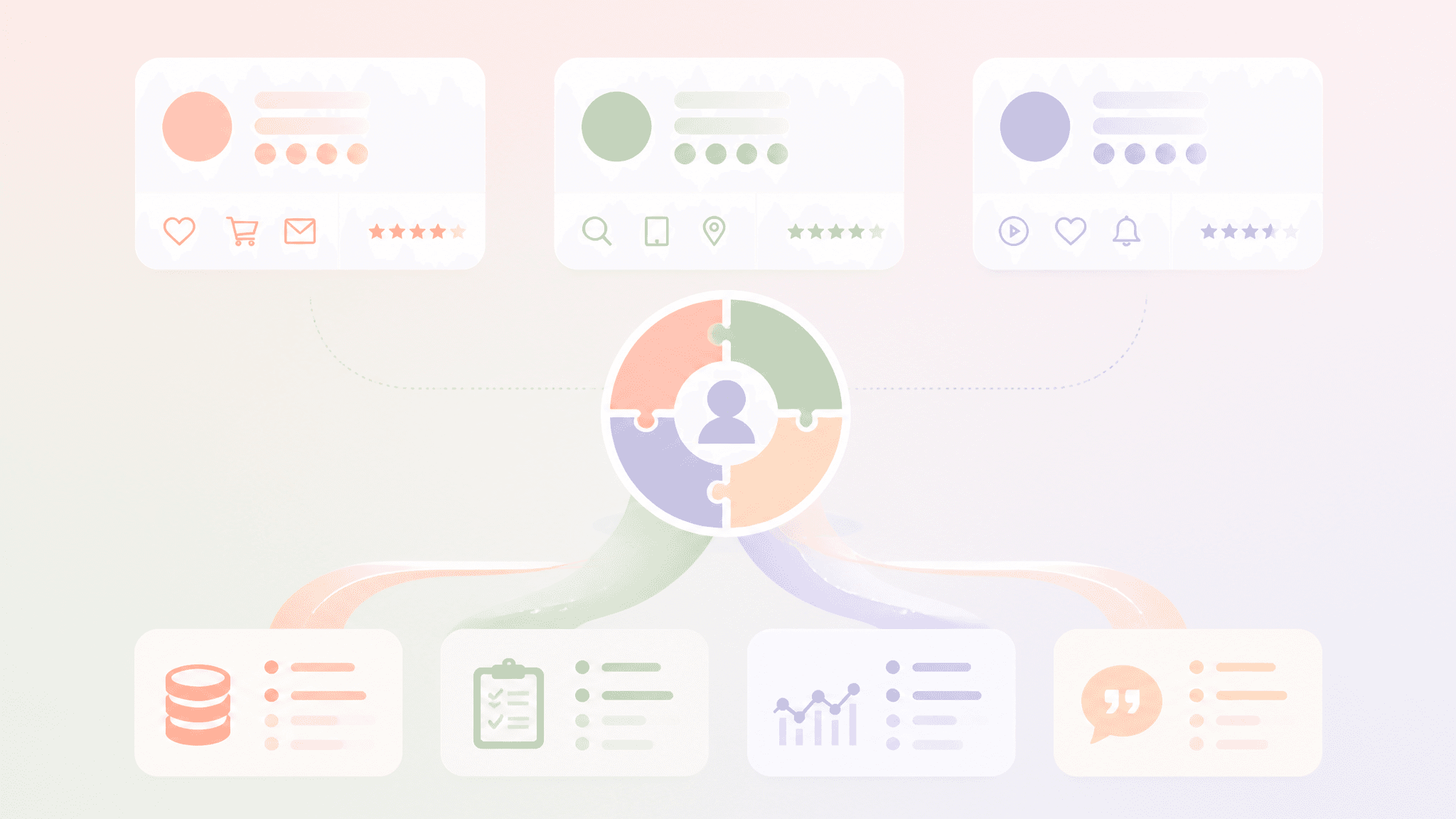 Audience persona builder