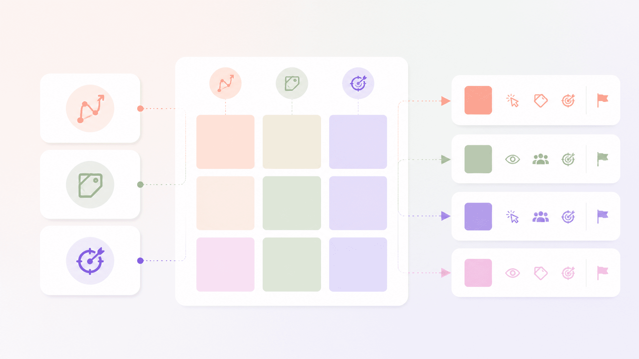Audience segmentation