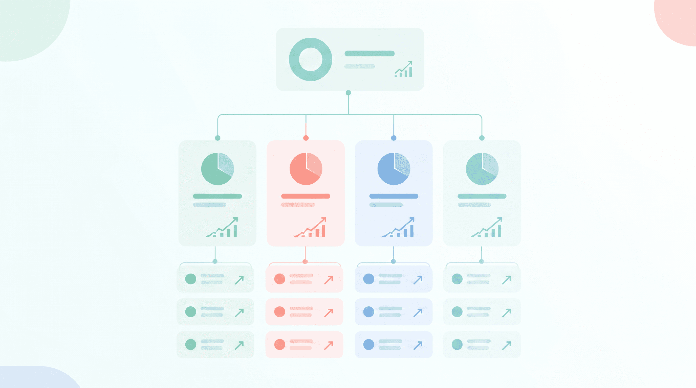 Market segmentation