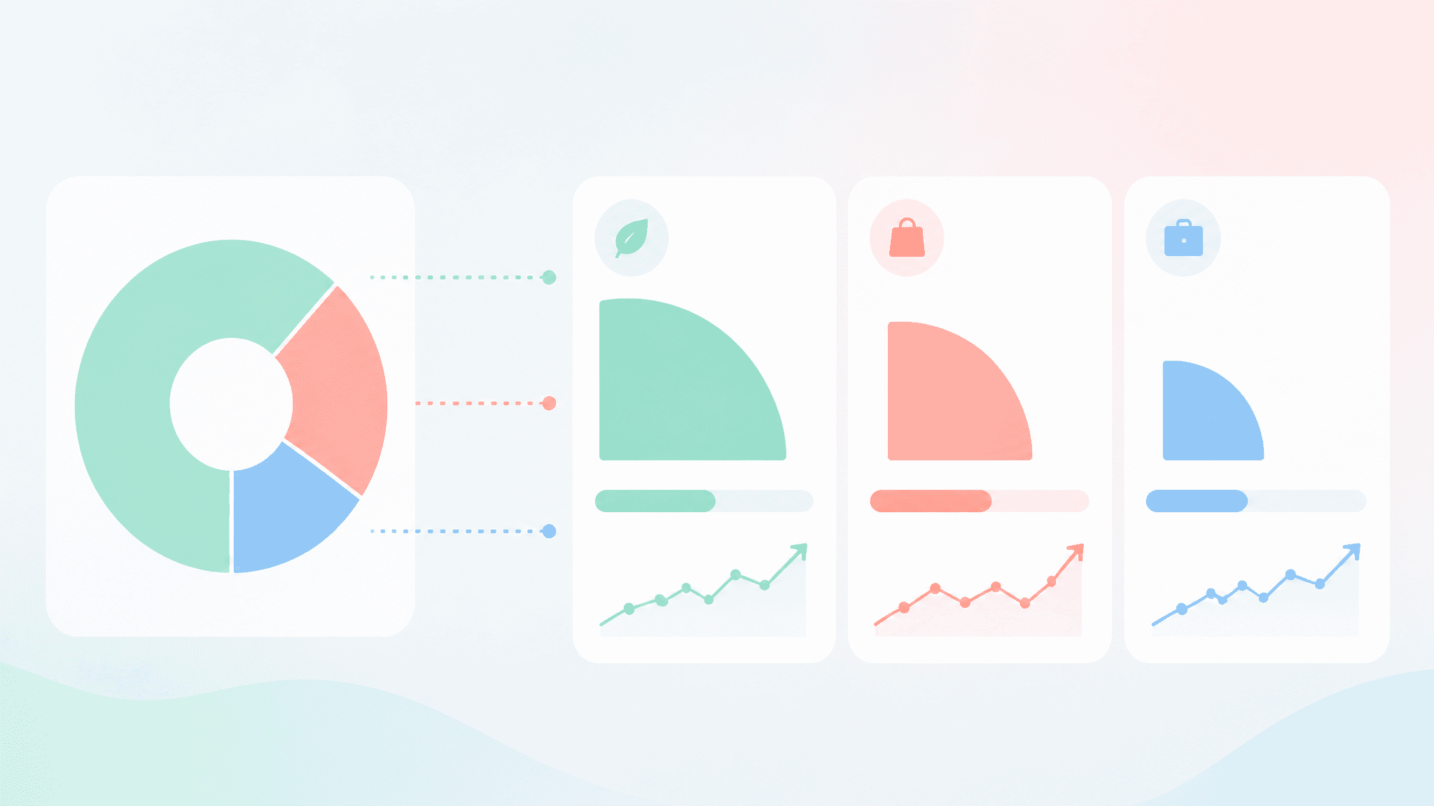 Market share analysis