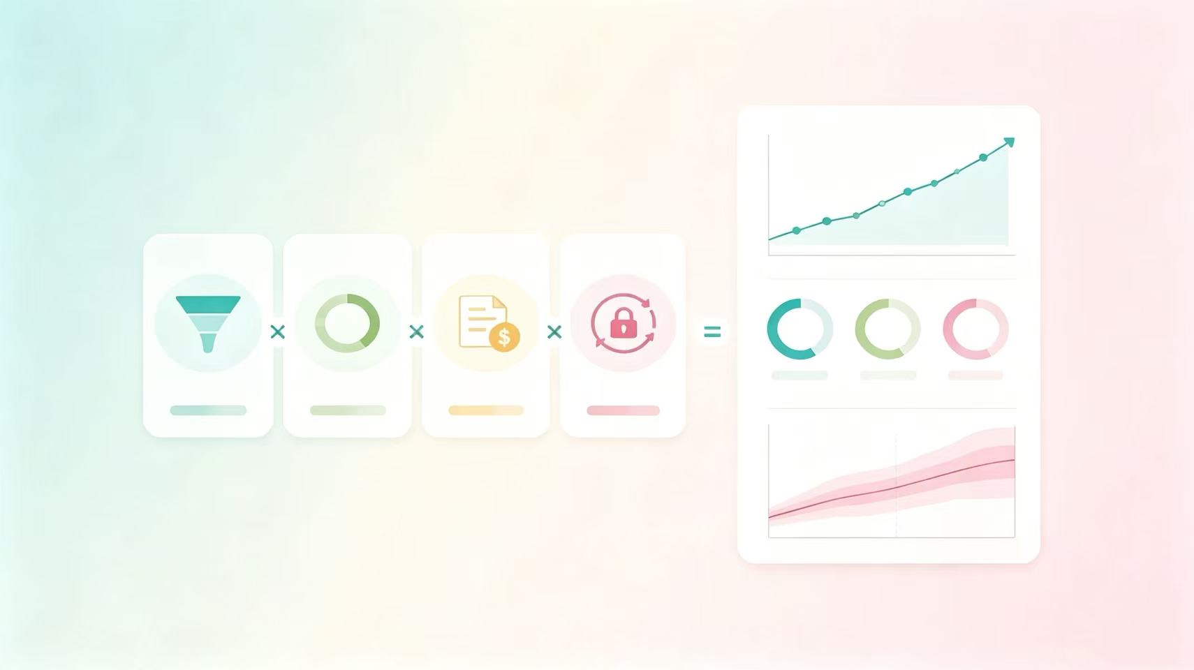 Sales forecast by team