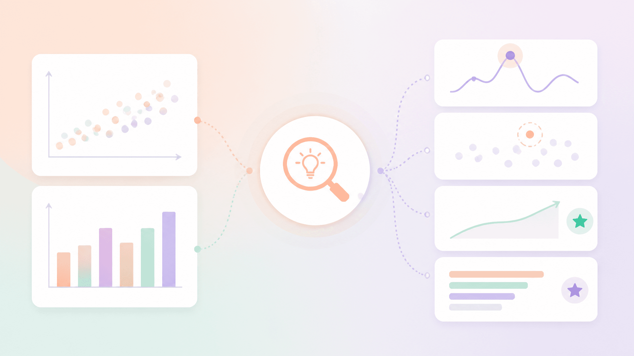 Insight extraction from data