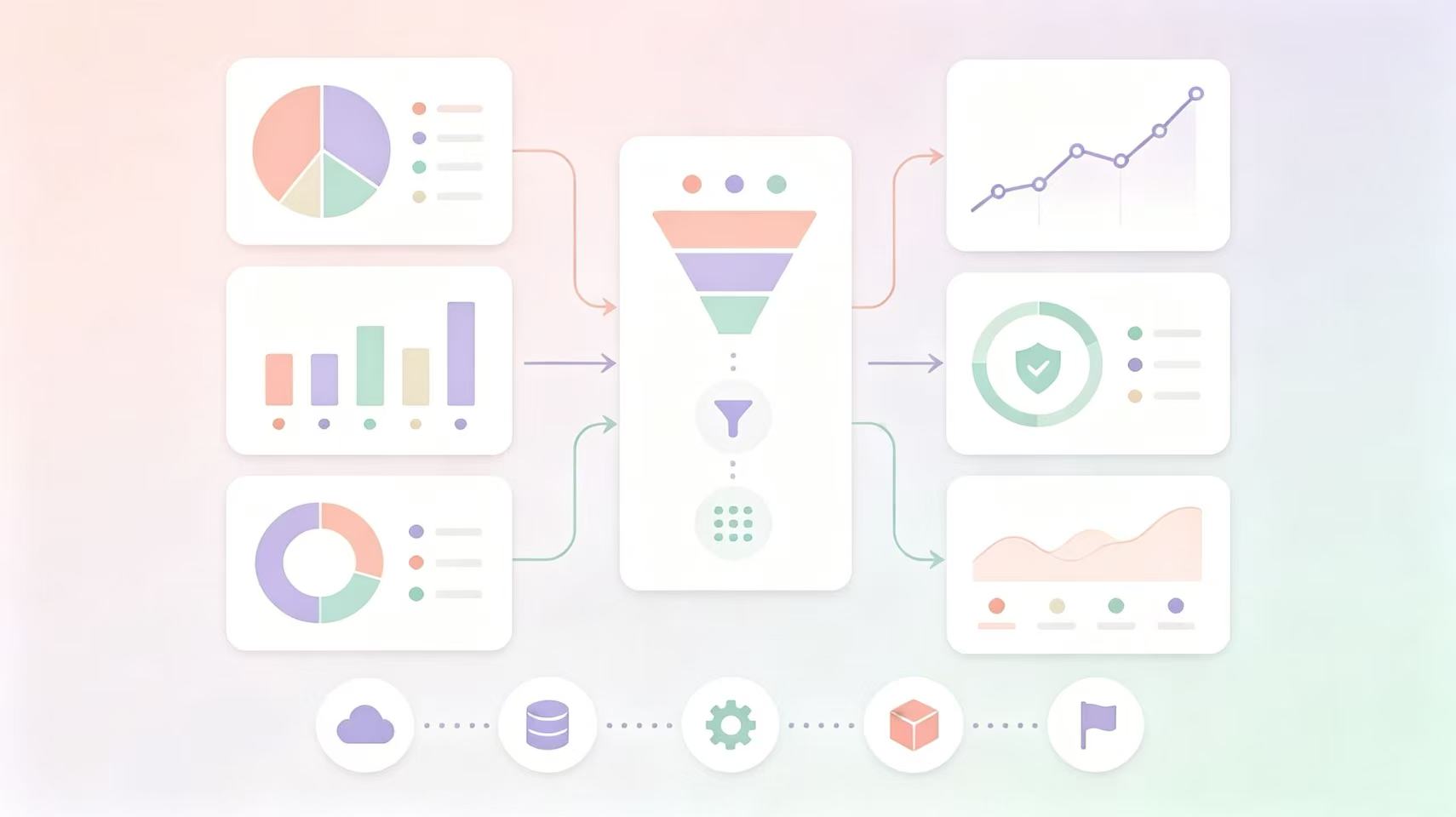 Trend analysis