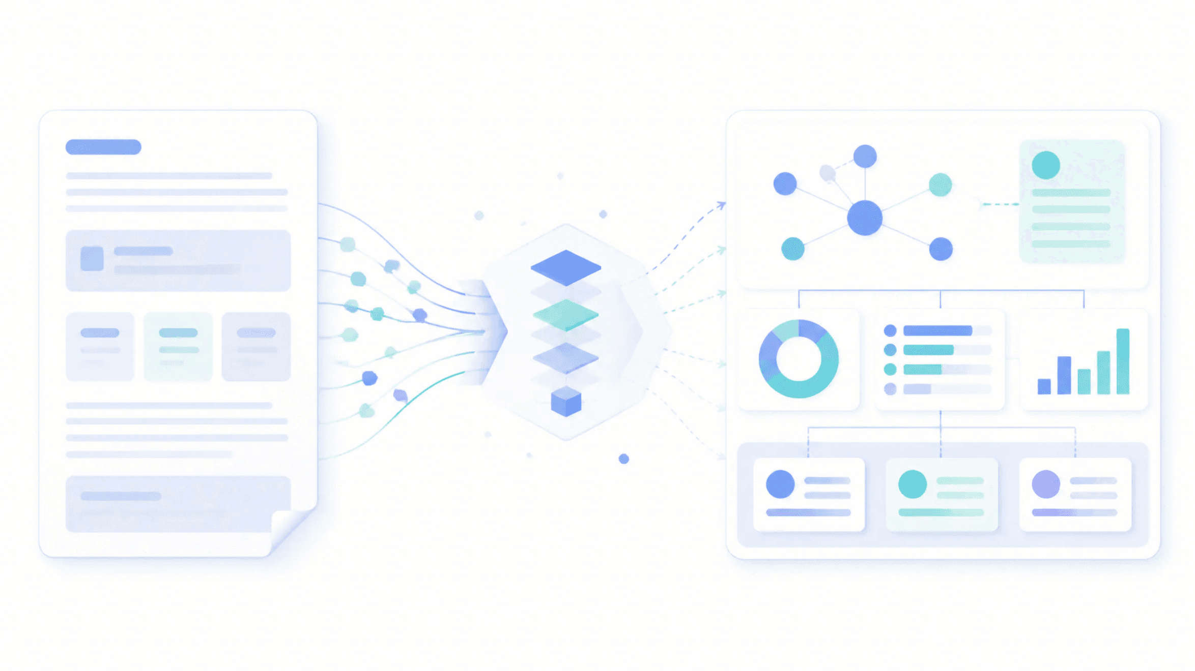 Strategy doc visualiser