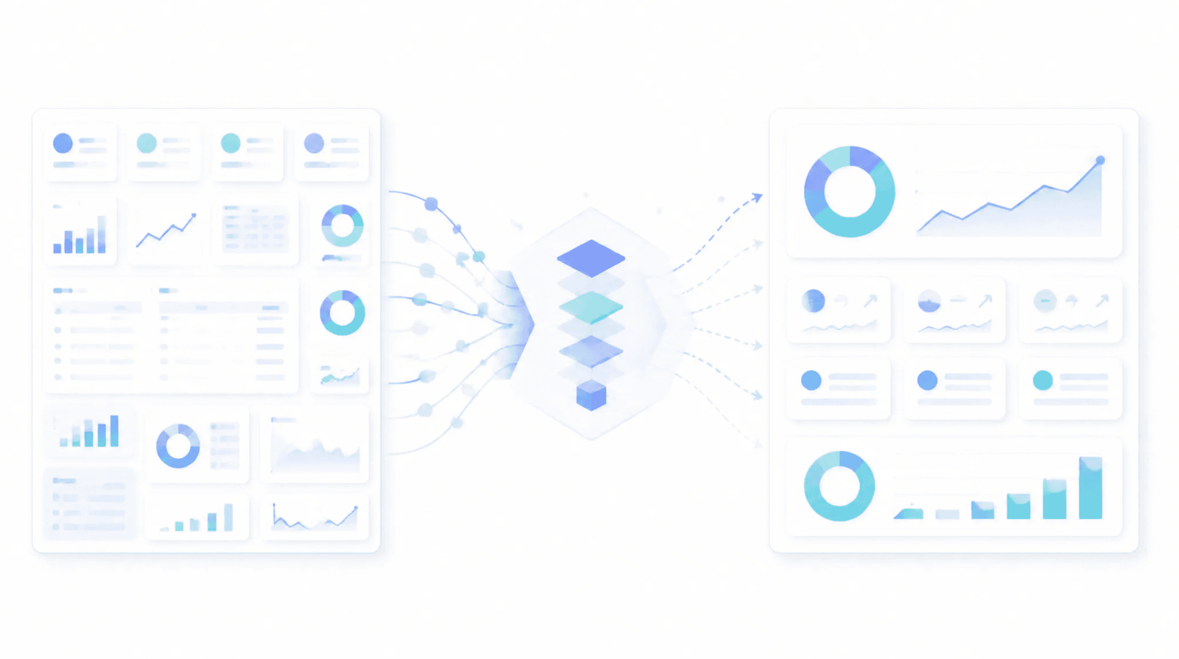 KPI dashboard visualiser