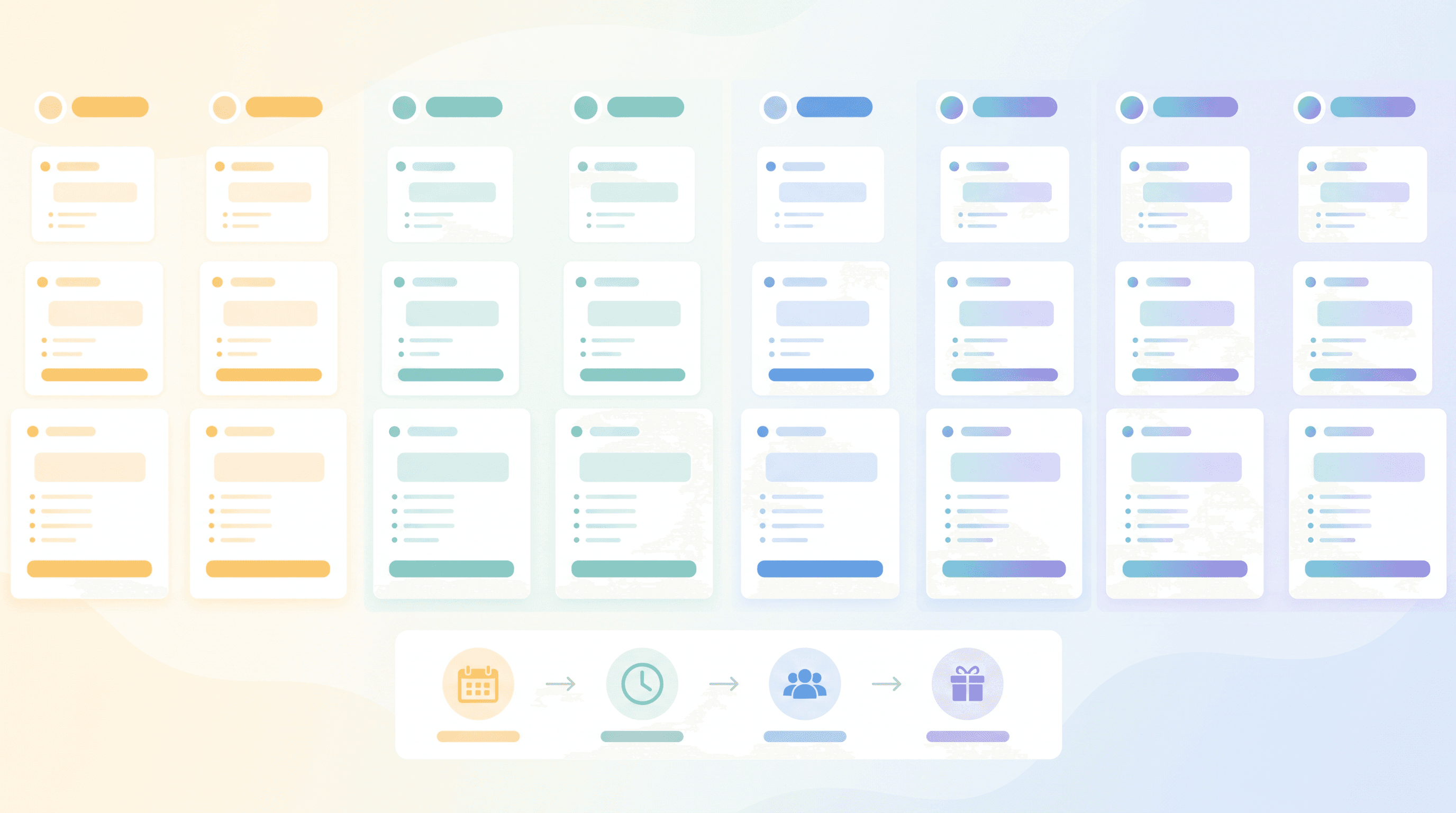 Pricing comparison