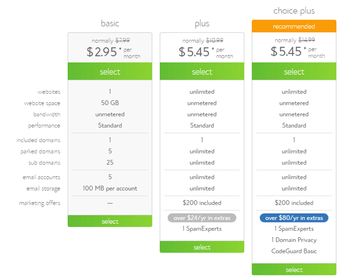 Choose your plan on Bluehost