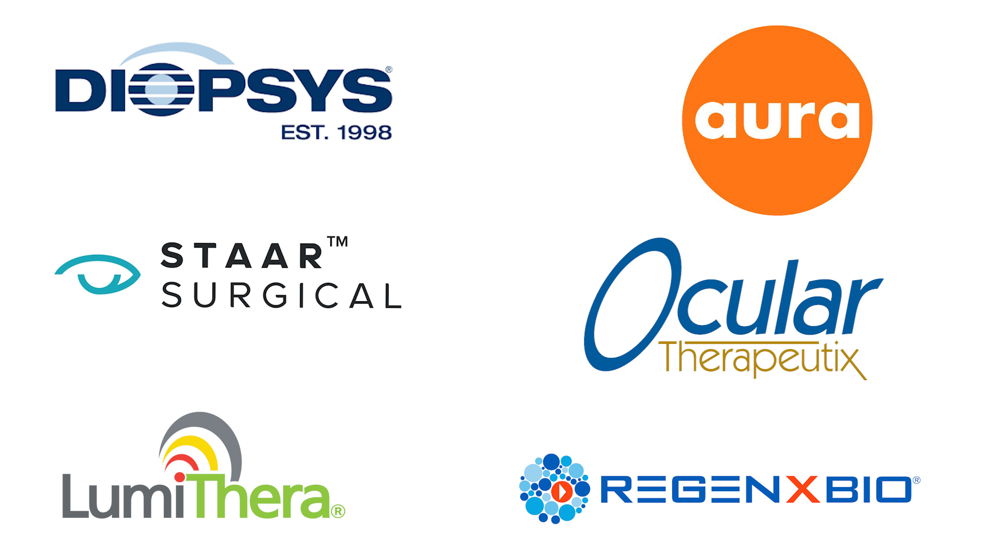 Several Ophthalmic Drug Companies Reach Milestones in Clinical