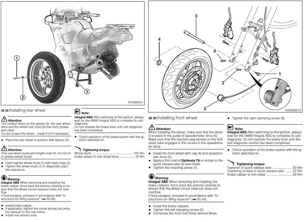 torque-specs-oilheads-bmwsporttouring