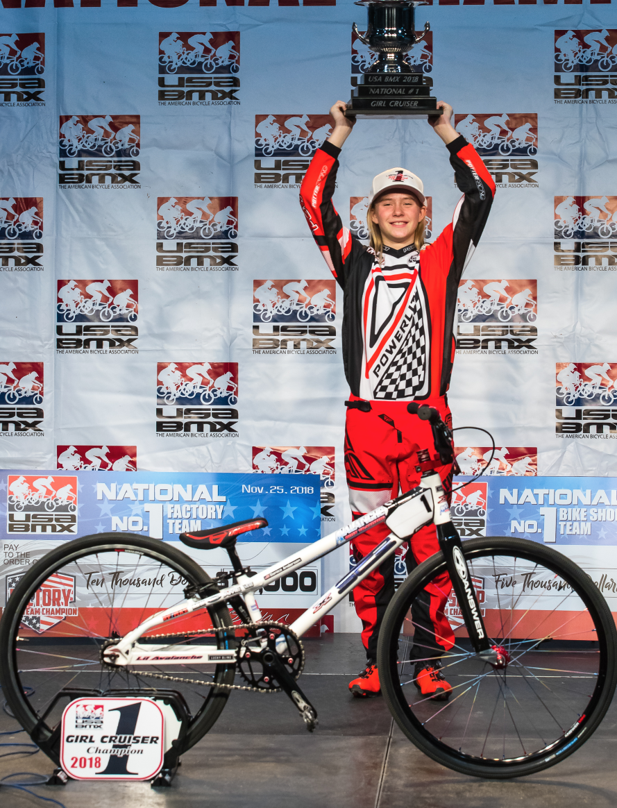 USA BMX / BMX CANADA USA BMX