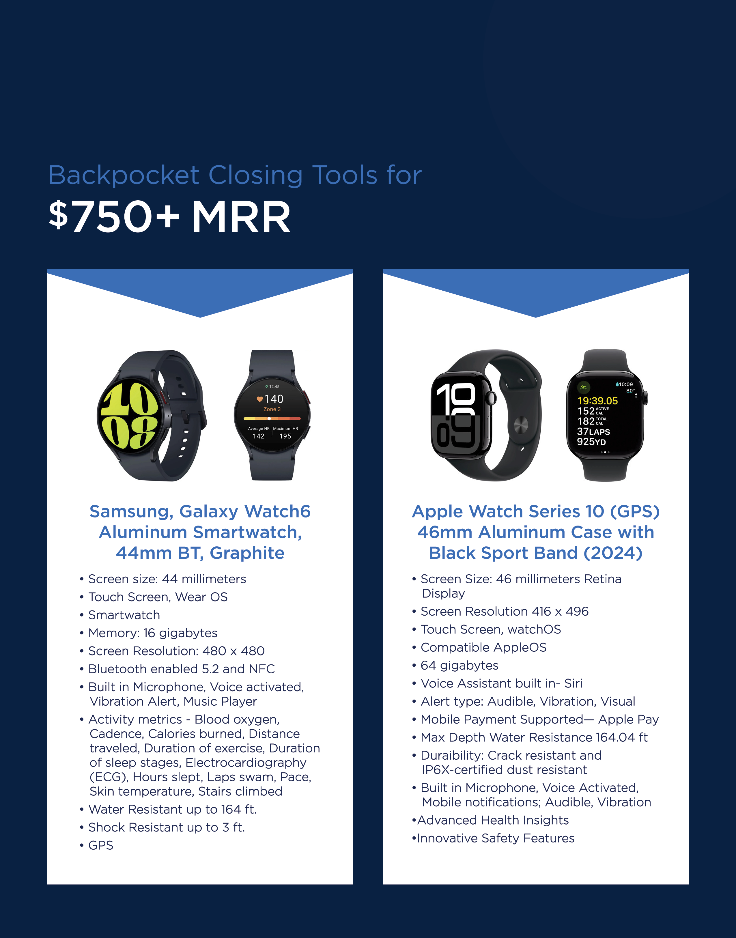 Watch Selection Closing Tools.