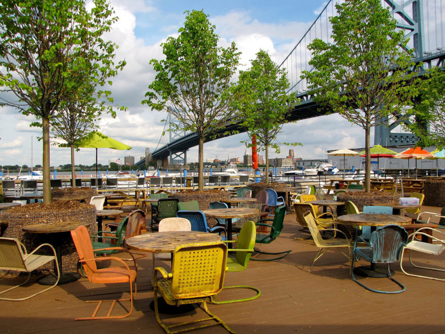 Philadelphia Boating Guide Boatsetter