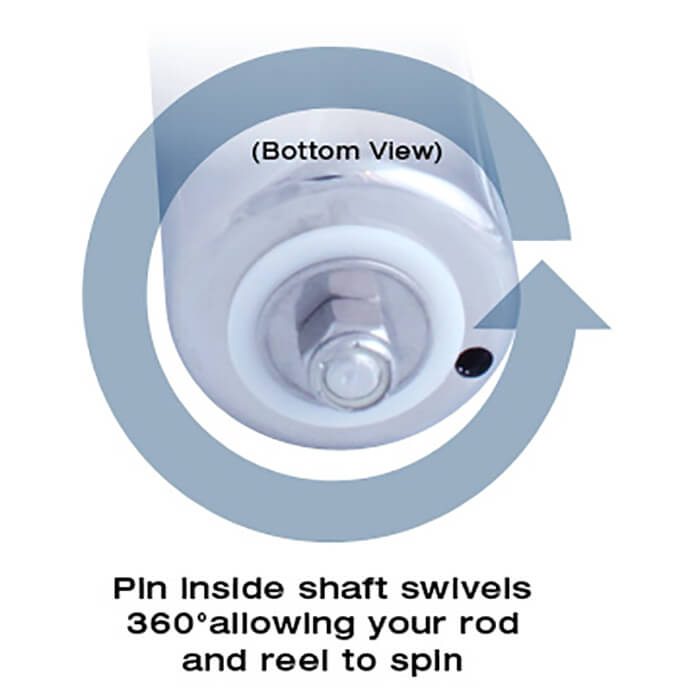 Screwless 30 Degree Rod Holder with Swivel Large