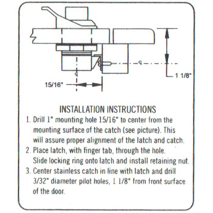 Southco Push Button Glove Box Latch.html