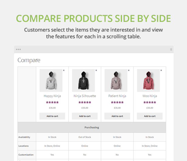 Comparison Table Example