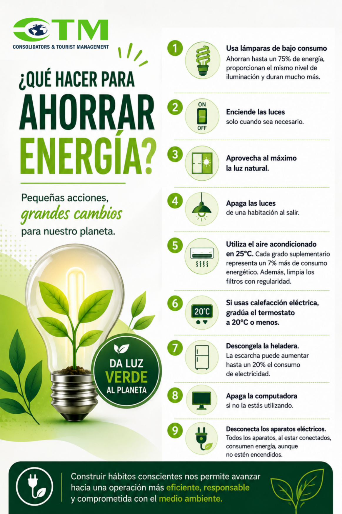 Uso eficiente de la energía