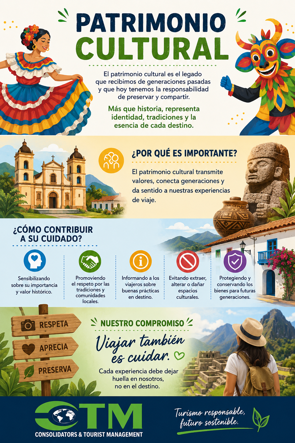Patrimonio cultural