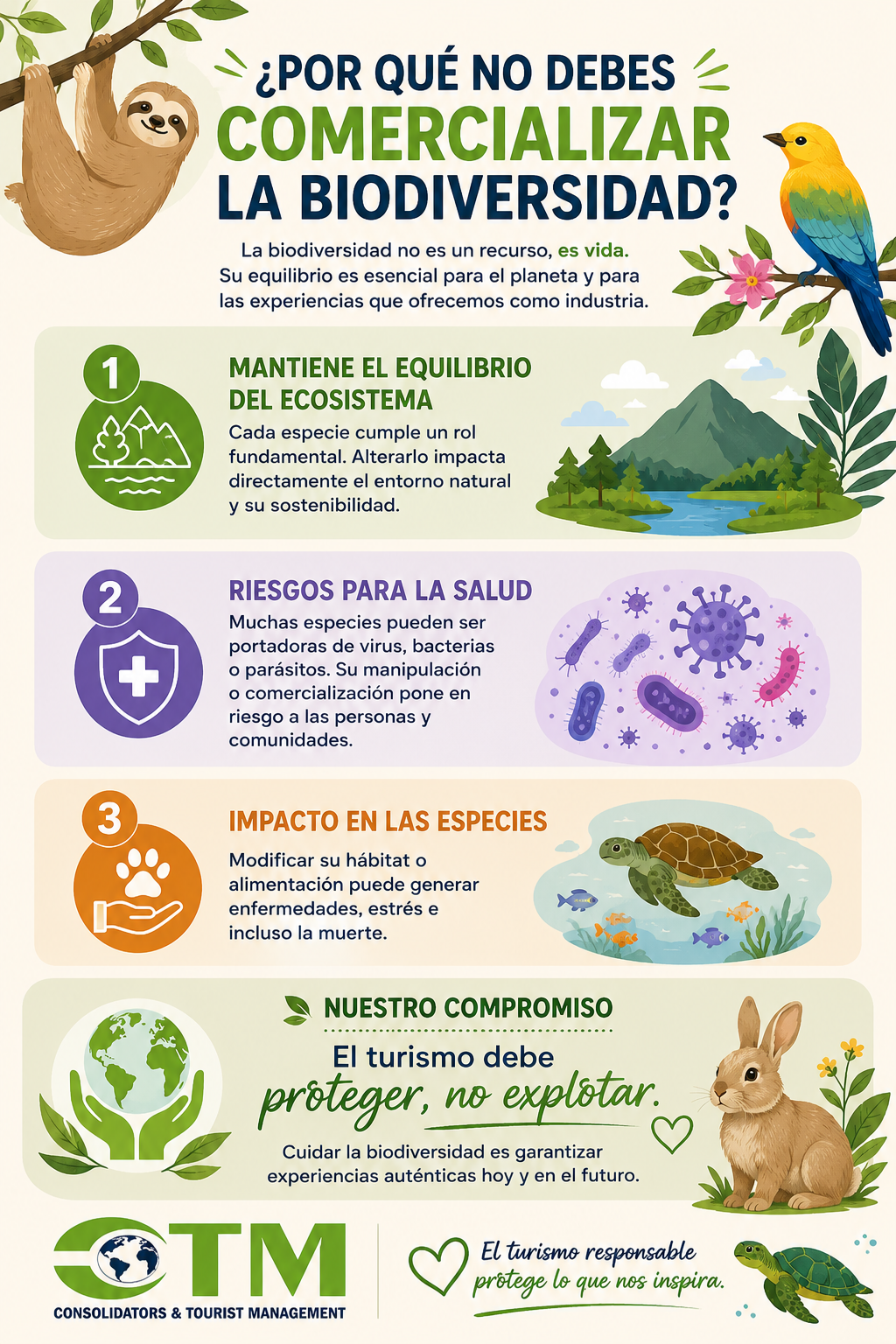 Proteger la biodiversidad