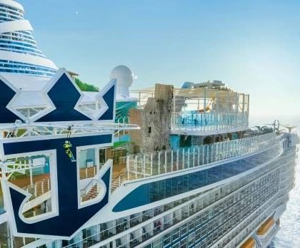 Guía Rápida Caribe sin visa