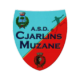 Cjarlins Muzane Crest