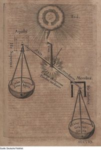 Scales of Justice_Robert Fludd