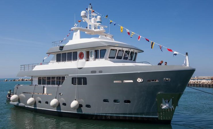 Placeholder Image