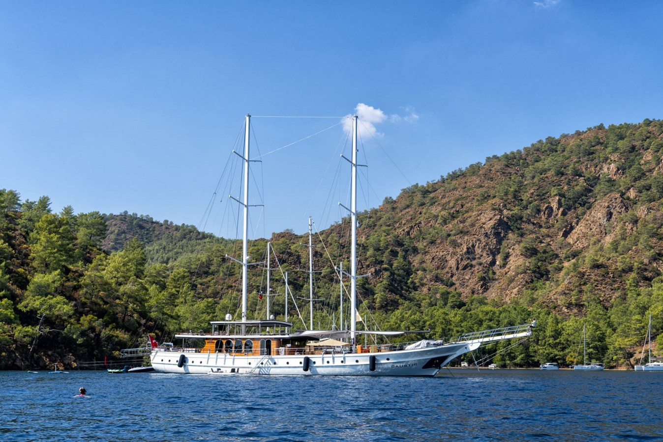 https://s3.amazonaws.com/boss.yatco.com/ForCharter/Vessel/Photo/3235/large_26707.jpg