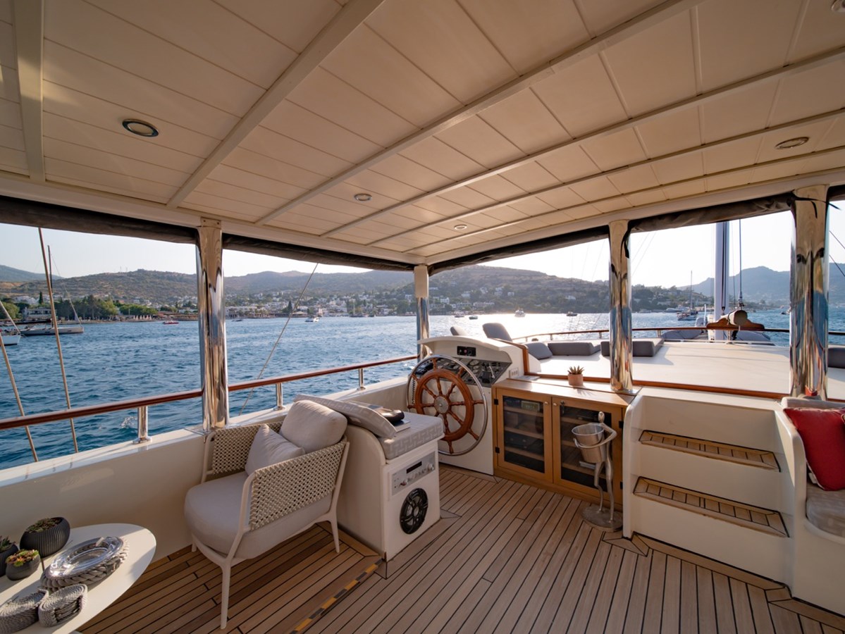 https://s3.amazonaws.com/boss.yatco.com/ForCharter/Vessel/Photo/3235/large_67244.jpg
